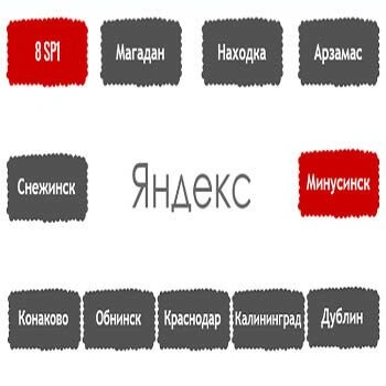 Перечень алгоритмов поисковой системы Яндекс в хронологическом порядке в Нижнем Новгороде