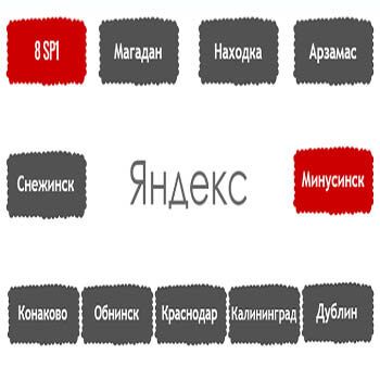 Перечень алгоритмов поисковой системы Яндекс в хронологическом порядке в Нижнем Новгороде